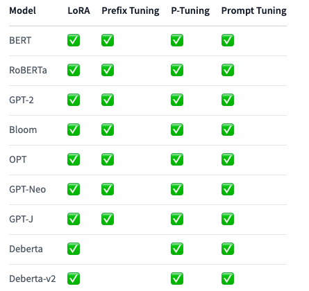 Screenshot 2023-05-26 at 10.07.55.png