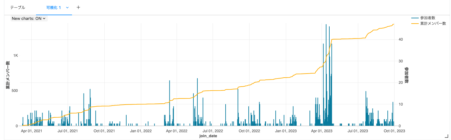 Screenshot 2023-10-08 at 21.22.41.png