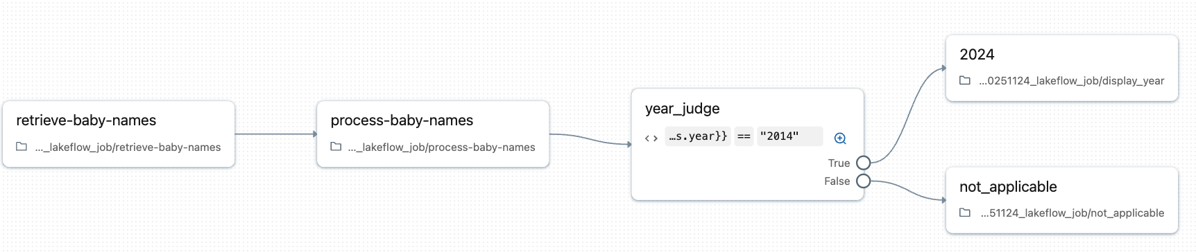 Screenshot 2025-11-24 at 20.14.33.png