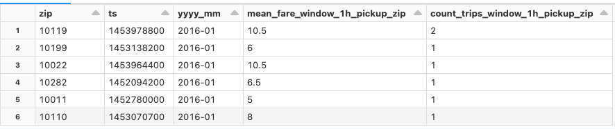 Screen Shot 2022-11-16 at 19.32.29.png