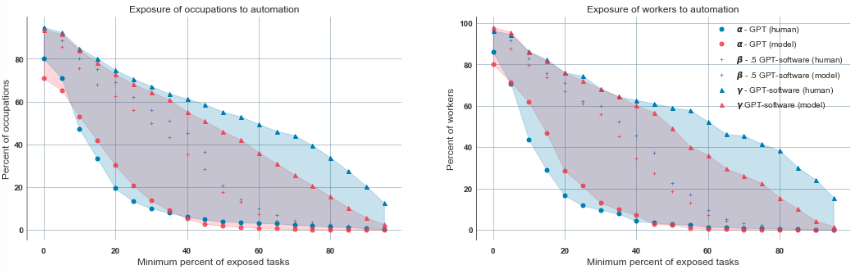 Screenshot 2023-03-21 at 17.18.14.png