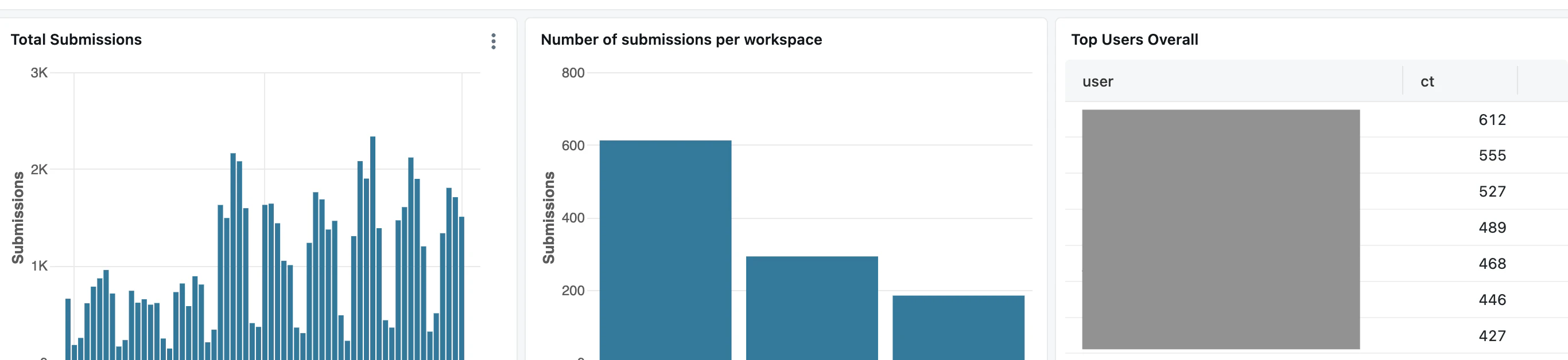 Screenshot 2024-08-02 at 9.28.55.png