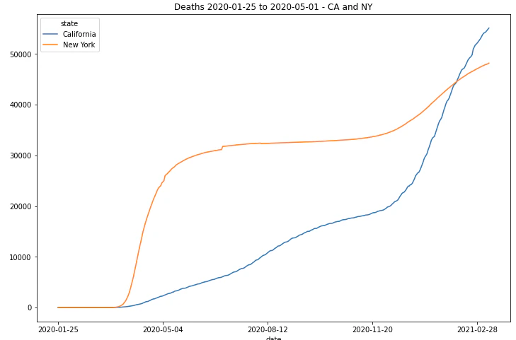 Screenshot 2023-03-31 at 11.10.11.png