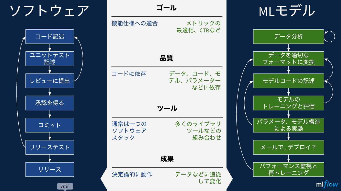 Screenshot 2023-09-13 at 18.39.21.png