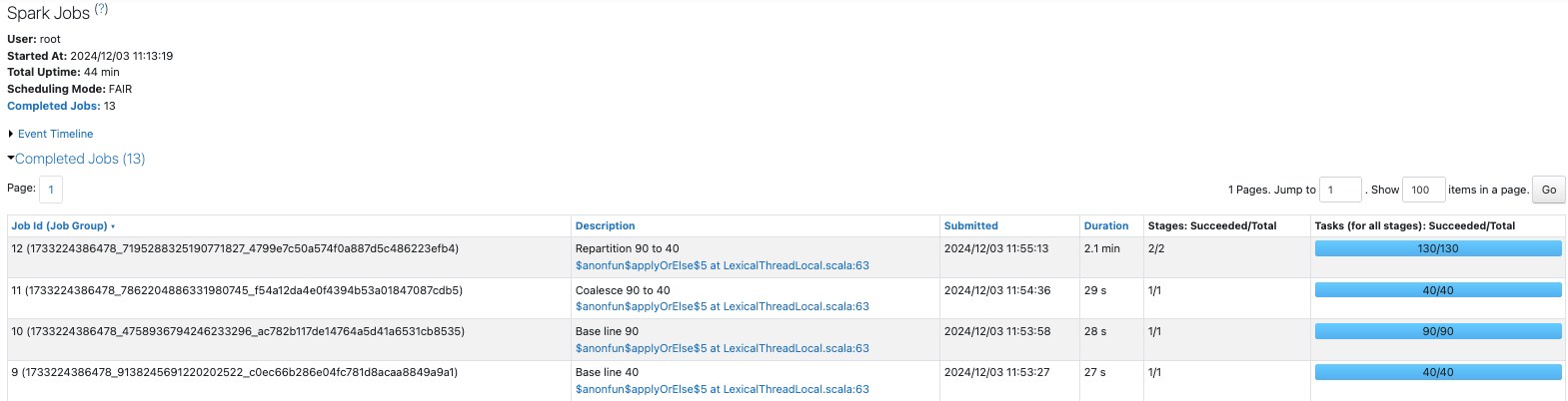 5.3 spark jobs.png