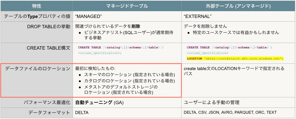 Screenshot 2024-12-05 at 20.48.16.png