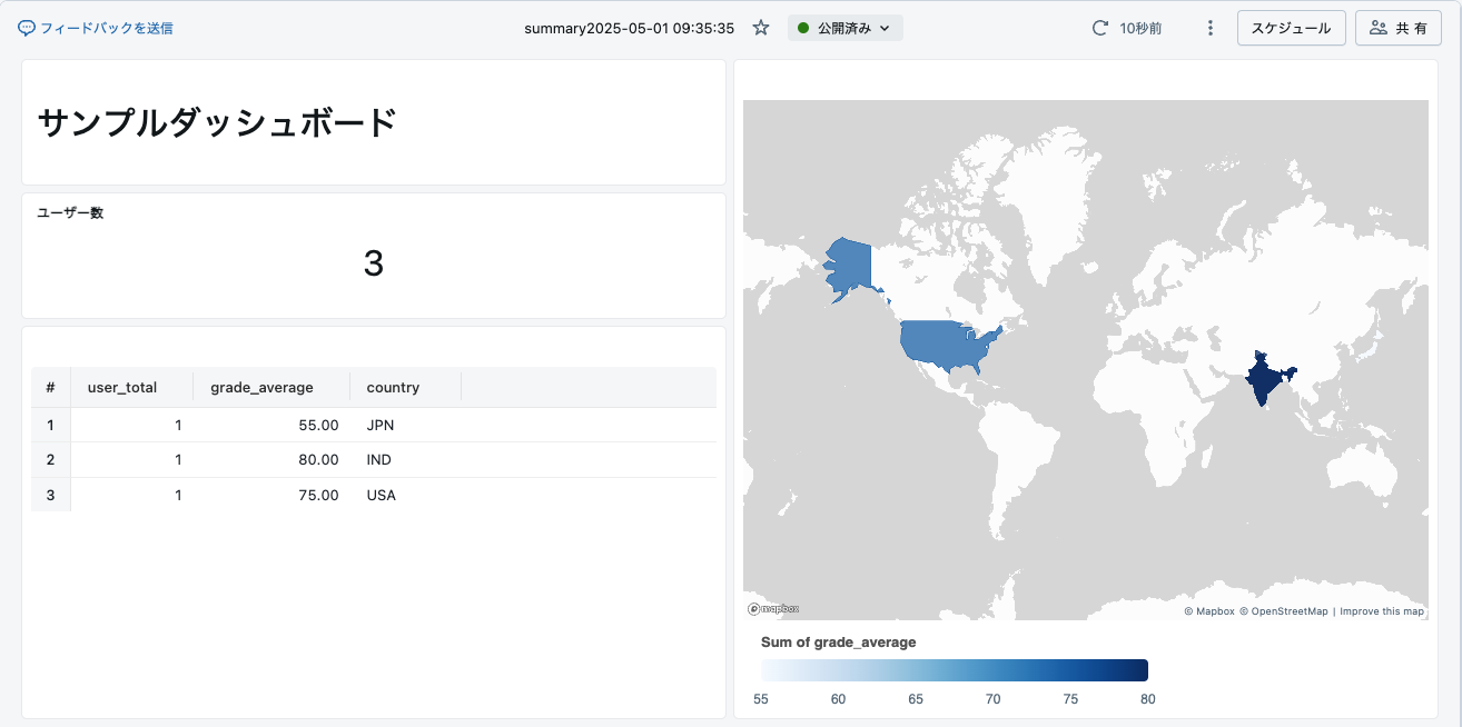 Screenshot 2025-05-01 at 10.10.12.png