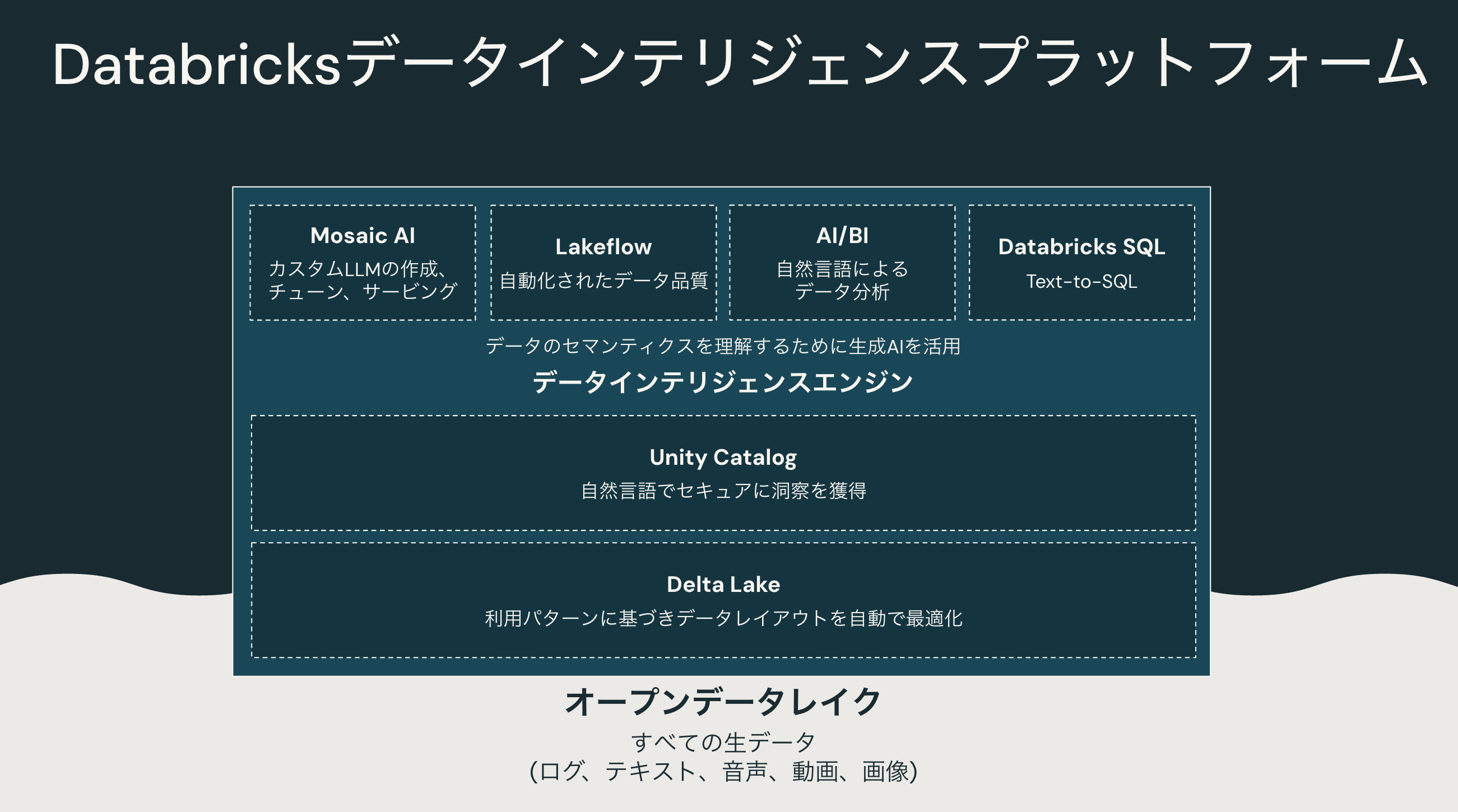 Screenshot 2025-08-13 at 16.21.39.png