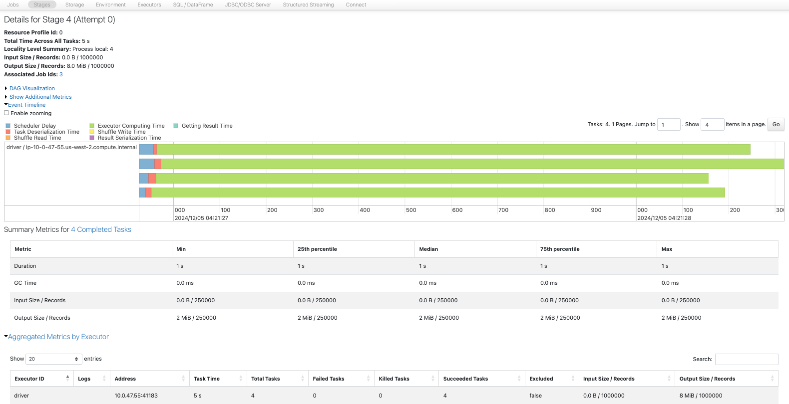 4 partition writing.png