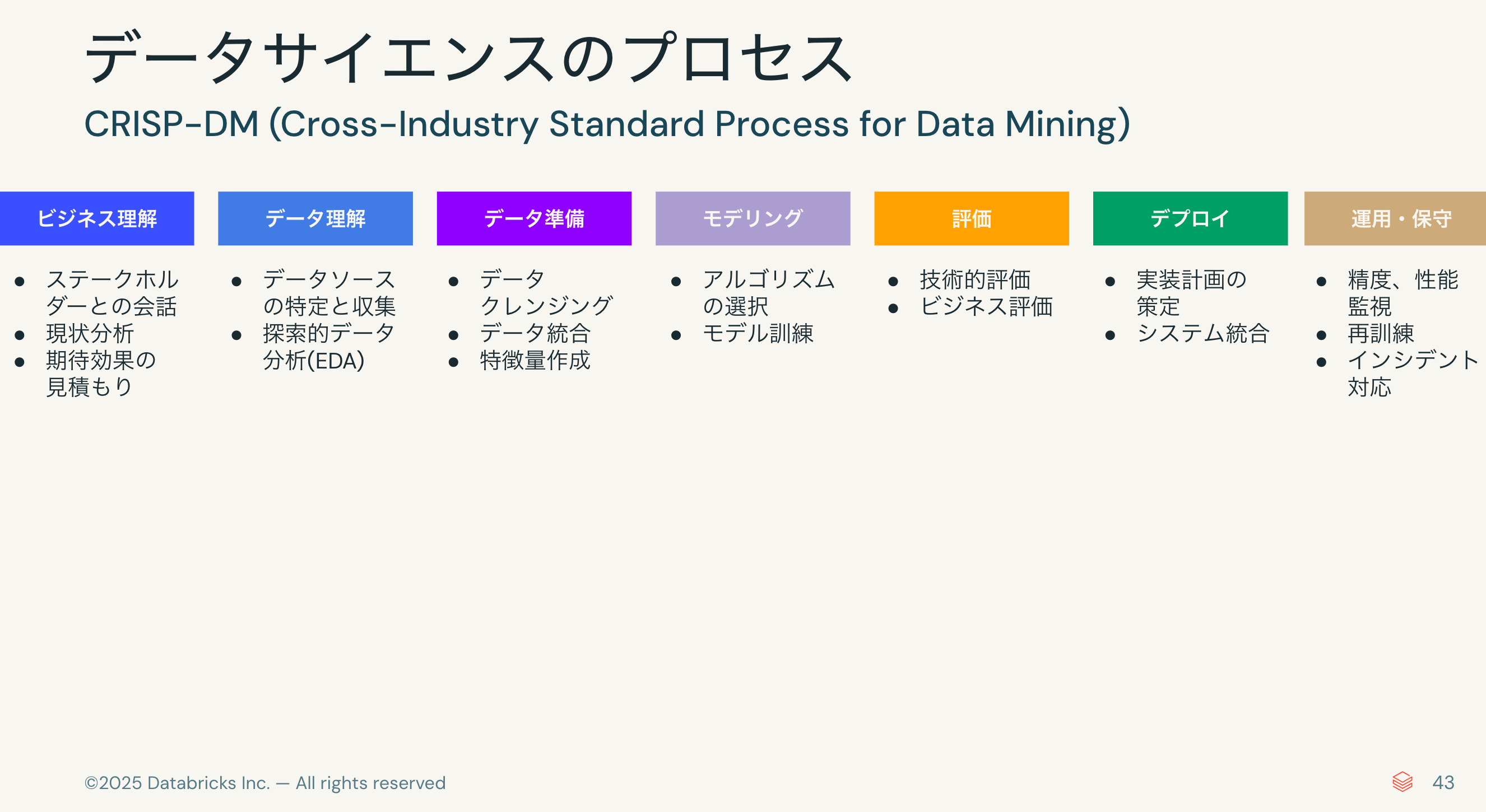 Screenshot 2025-08-13 at 16.46.08.png