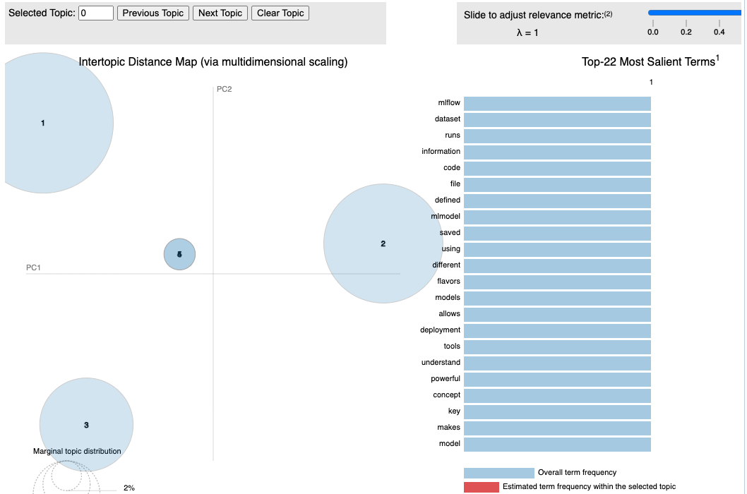 Screenshot 2024-05-20 at 9.47.03.png