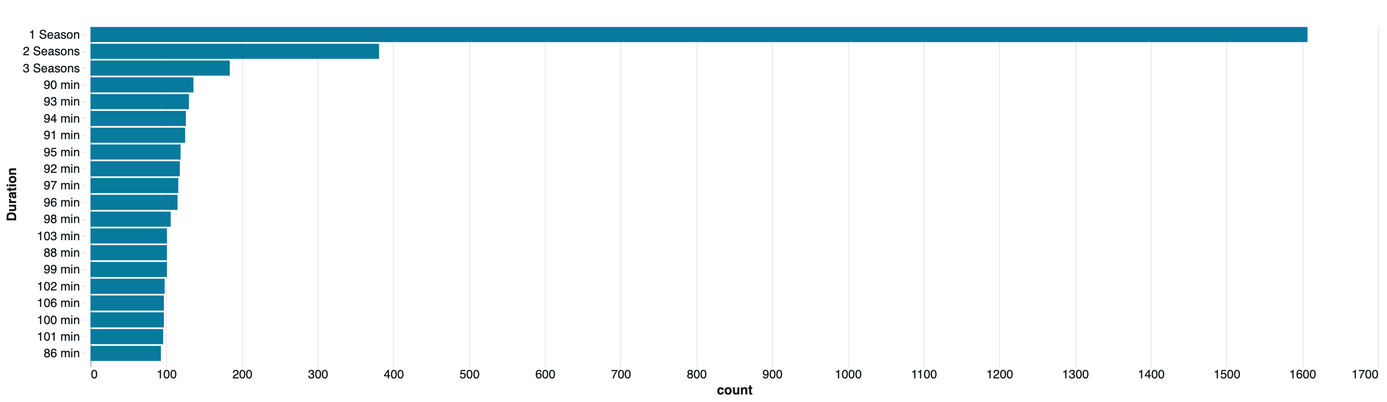 visualization (4).png