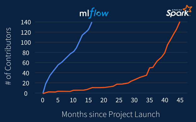 Screenshot 2023-09-13 at 18.45.56.png