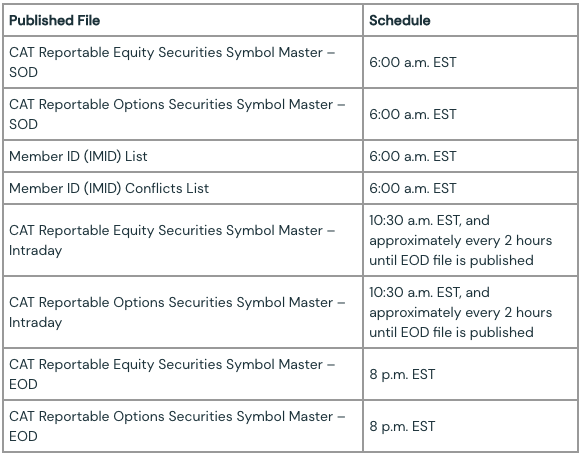 Screenshot 2023-05-11 at 8.22.06.png