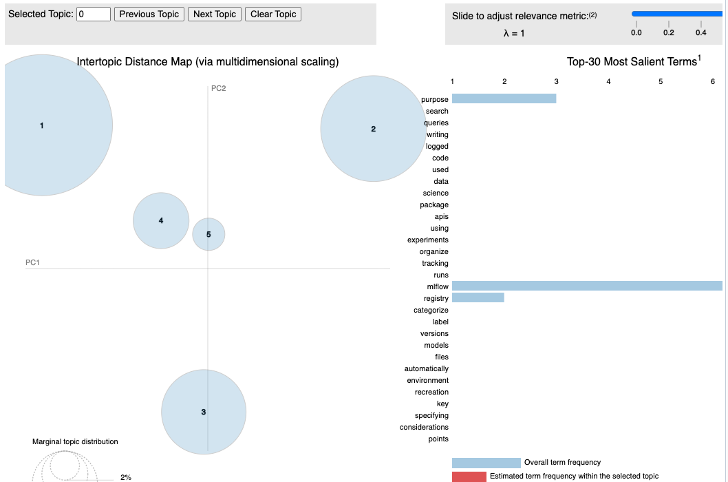 Screenshot 2024-05-20 at 9.46.13.png