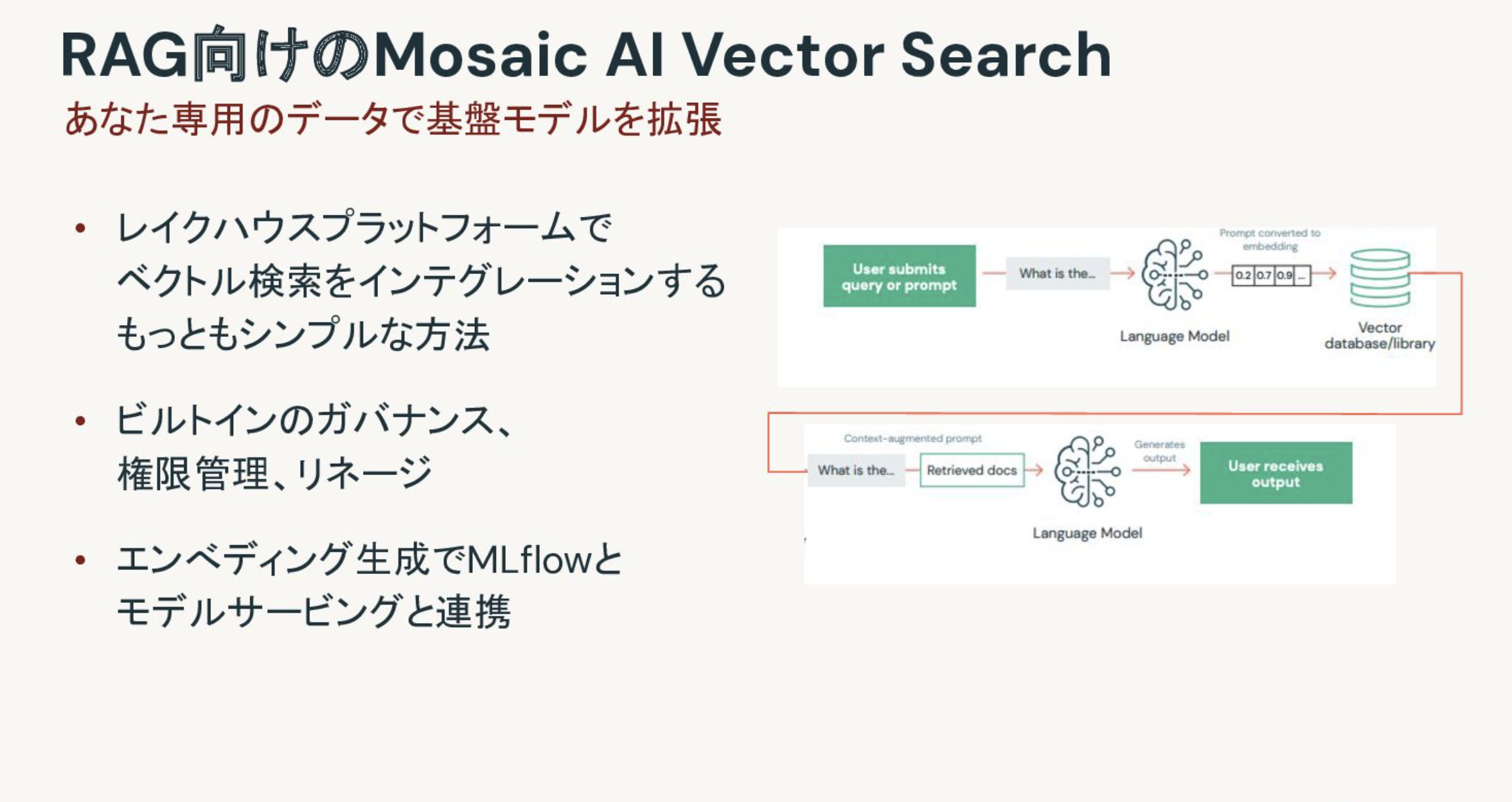 Screenshot 2024-05-23 at 20.44.32.png