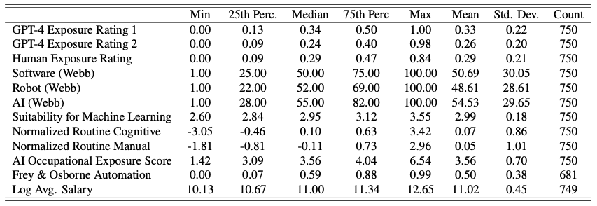 Screenshot 2023-03-21 at 19.31.26.png