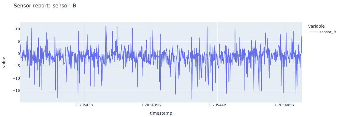 Screenshot 2024-04-09 at 12.40.16.png