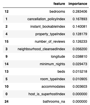 Screenshot 2024-03-27 at 18.11.18.png