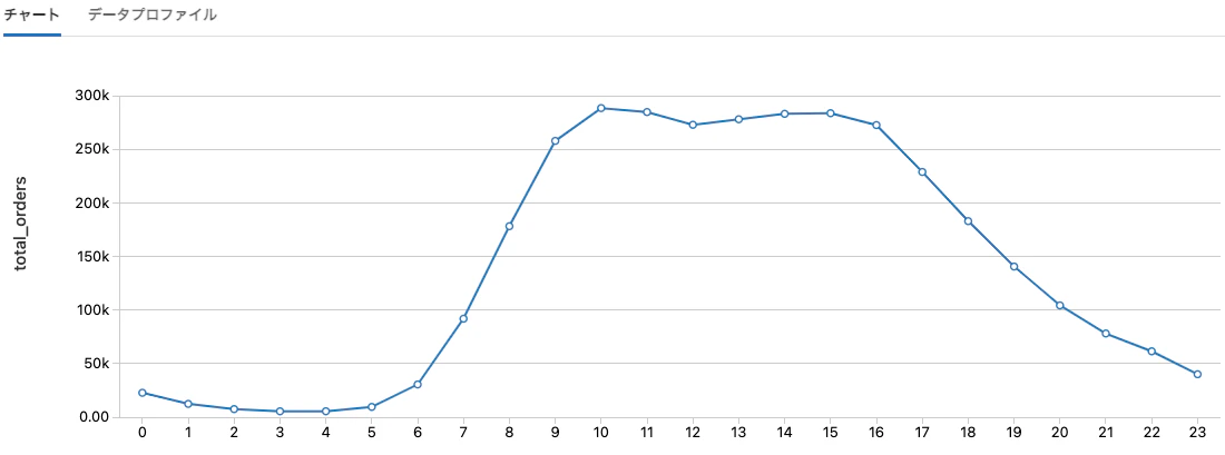 Screen Shot 2022-05-30 at 9.12.43.png