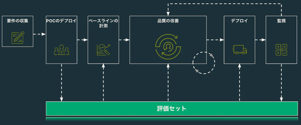 Screenshot 2024-10-26 at 19.47.23.png