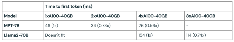 Screenshot 2023-10-14 at 10.09.40.png