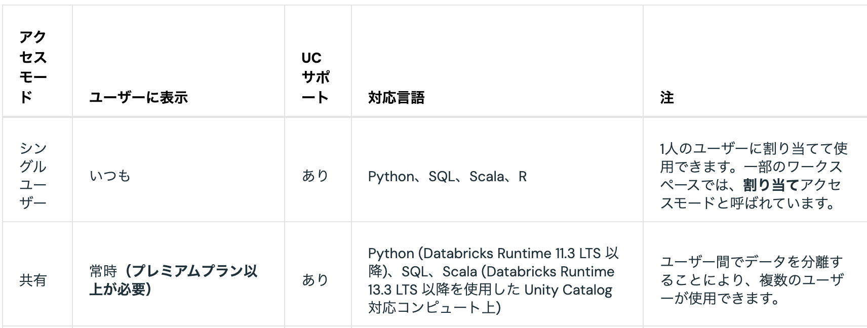 Screenshot 2024-12-18 at 11.23.37.png