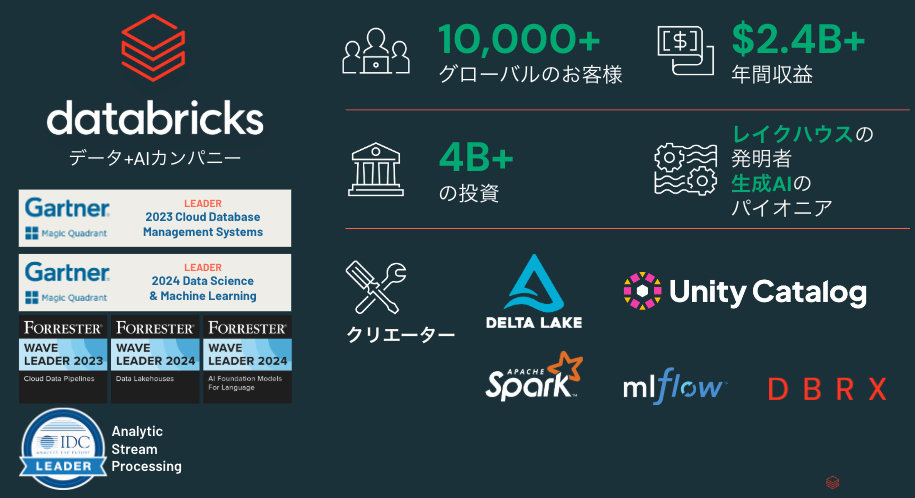 Screenshot 2024-12-07 at 9.13.59.png