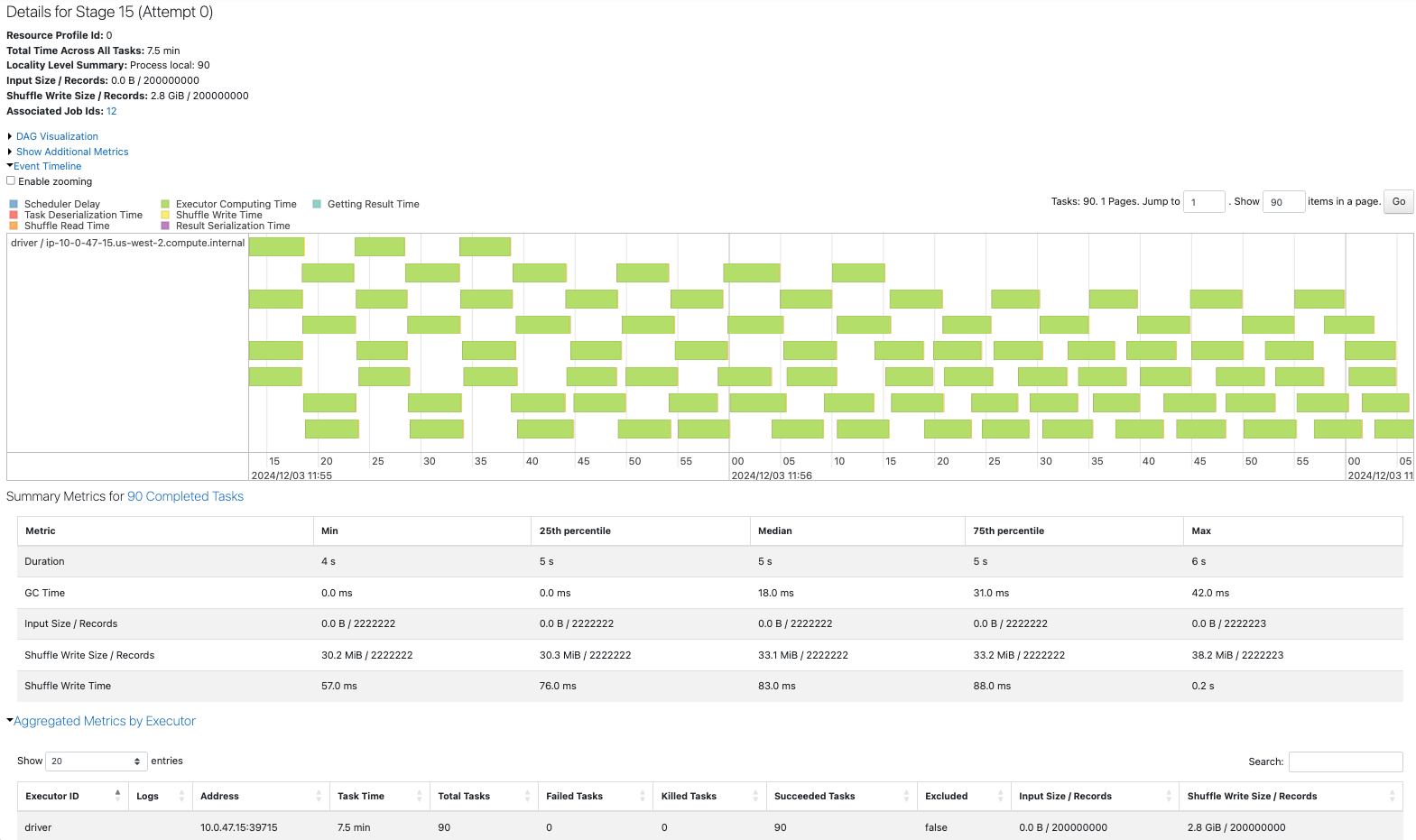 Repartition 90 to 40.png