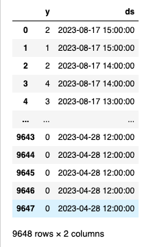 Screenshot 2023-12-13 at 15.21.19.png