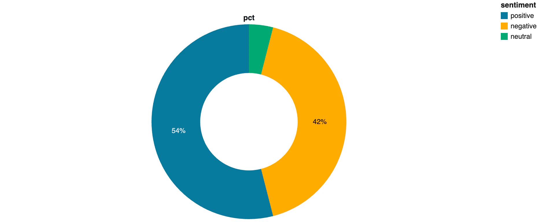 visualization (1).png