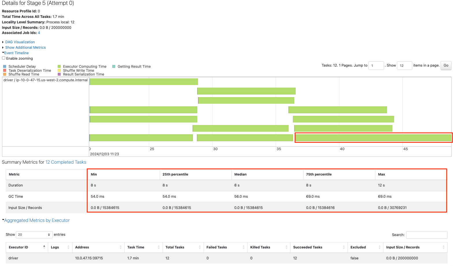 Coalesce 13 to 12.png