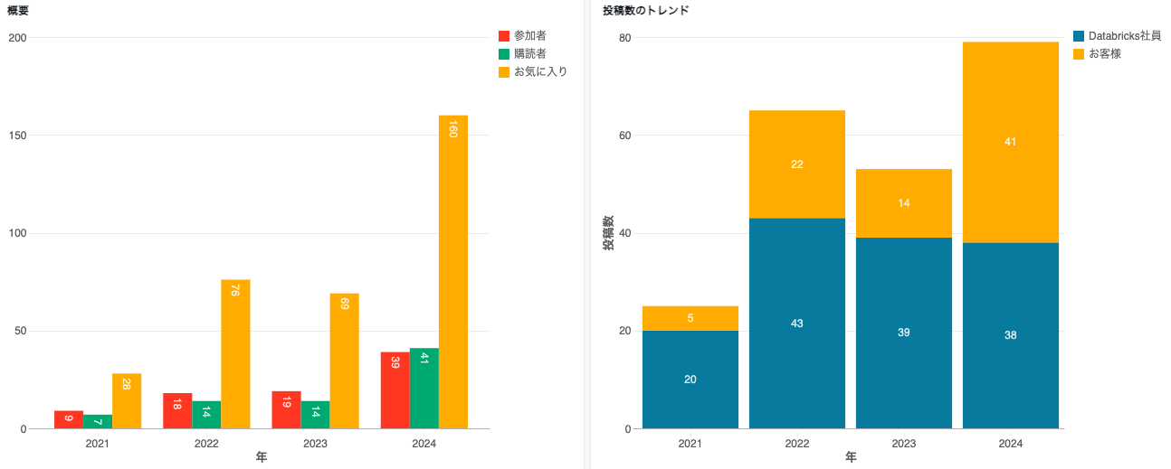 Screenshot 2024-12-25 at 19.09.10.png