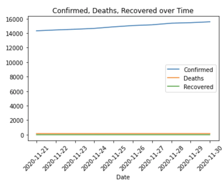 Screenshot 2023-03-28 at 17.29.19.png