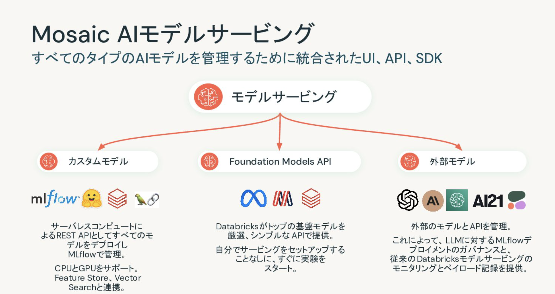 Screenshot 2024-05-23 at 20.37.45.png