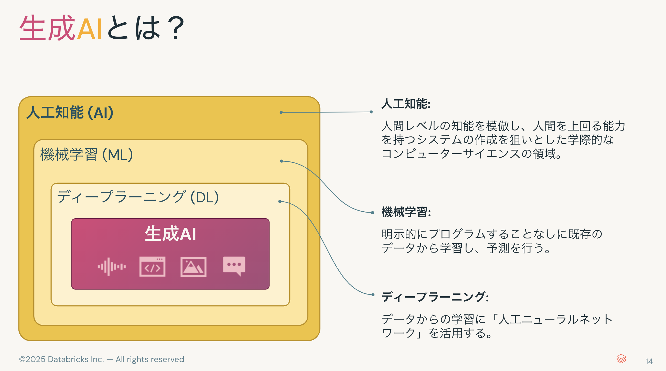Screenshot 2025-08-13 at 16.17.34.png