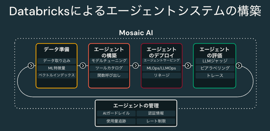 Screenshot 2024-12-07 at 9.50.40.png