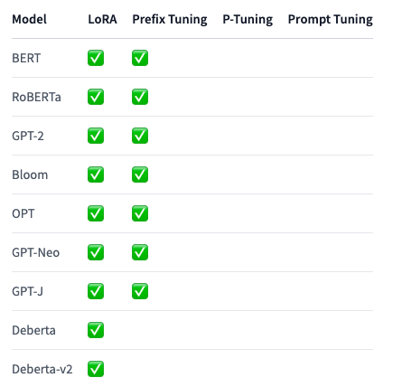 Screenshot 2023-05-26 at 10.08.16.png