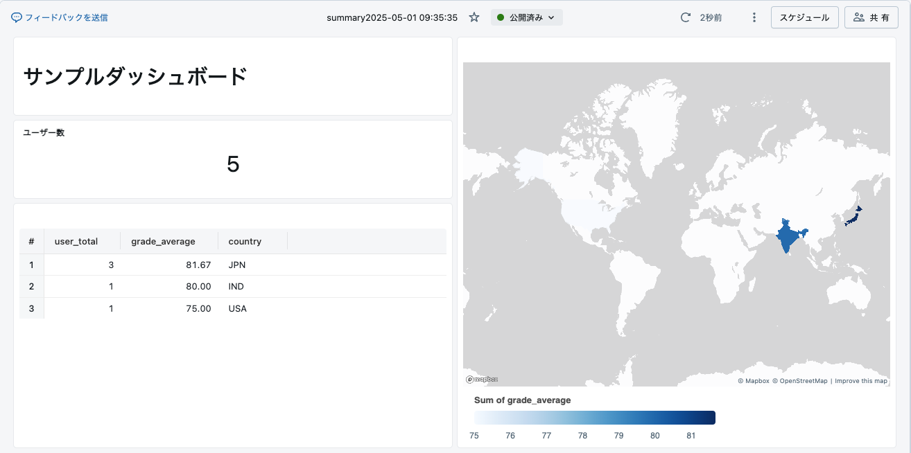 Screenshot 2025-05-01 at 10.14.59.png