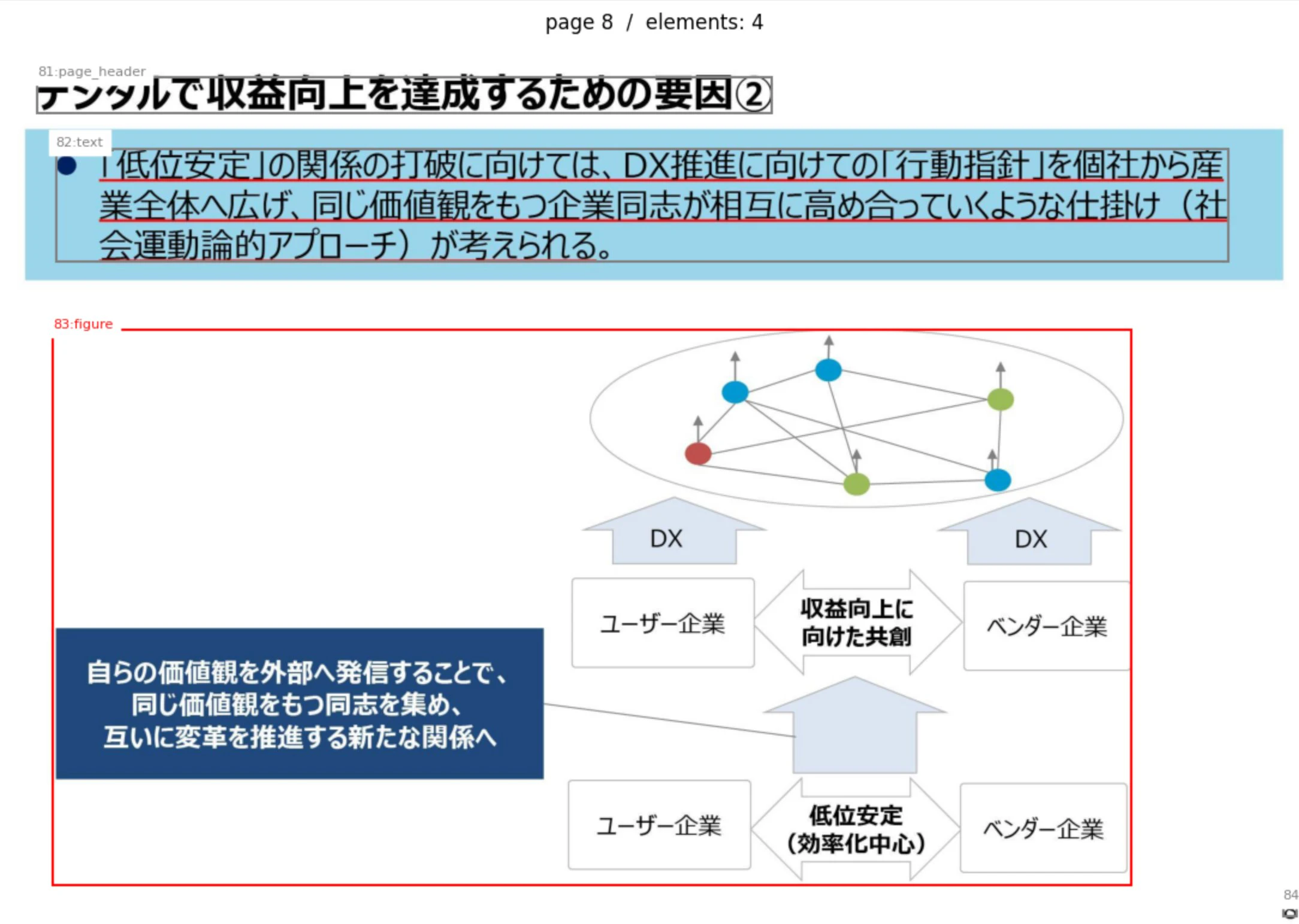 dx_bbox_diagram.png