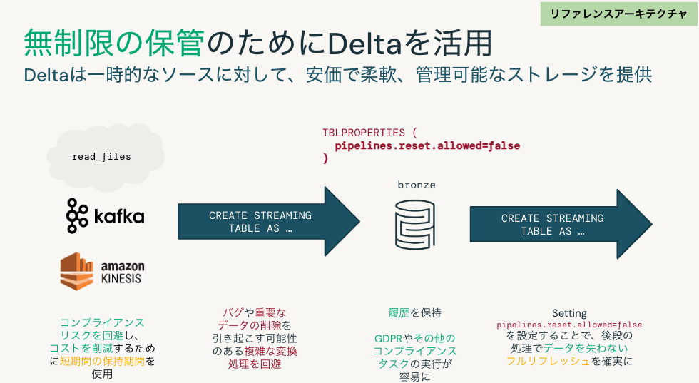 Screenshot 2024-05-03 at 10.31.41.png