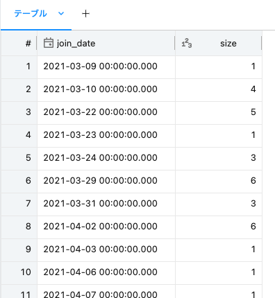 Screenshot 2023-10-08 at 21.20.43.png