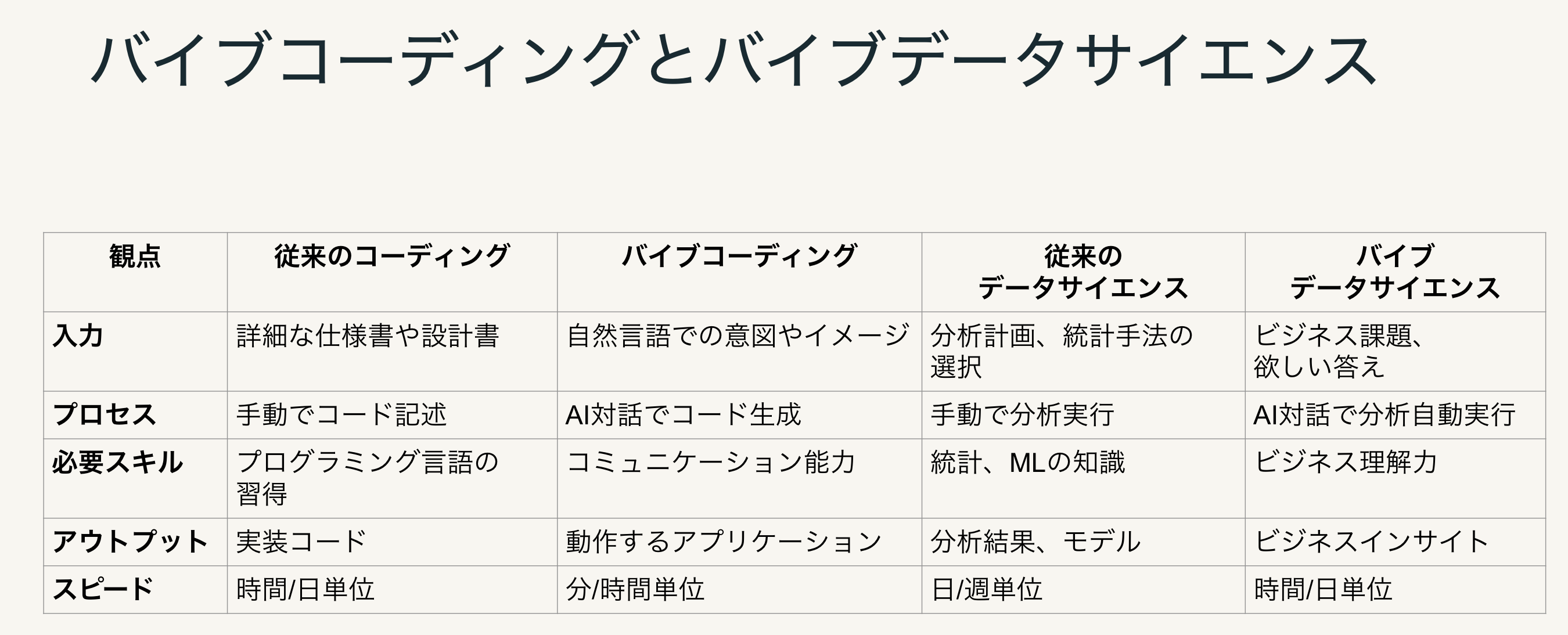 Screenshot 2025-08-13 at 16.57.13.png