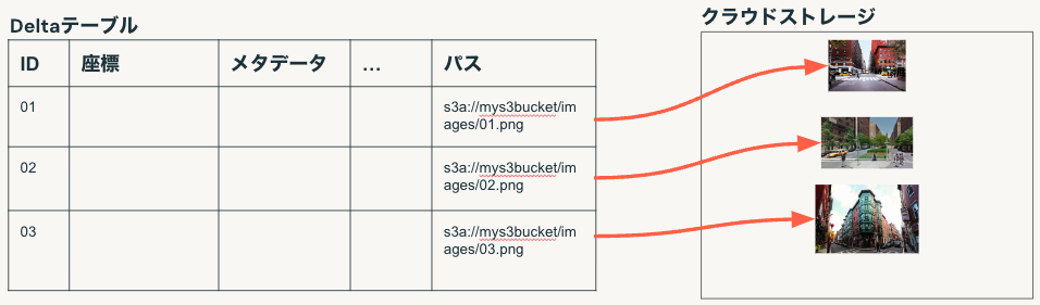 Screenshot 2024-02-05 at 17.42.11.png