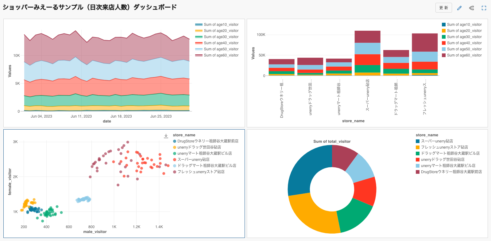 Screenshot 2023-10-07 at 18.11.48.png