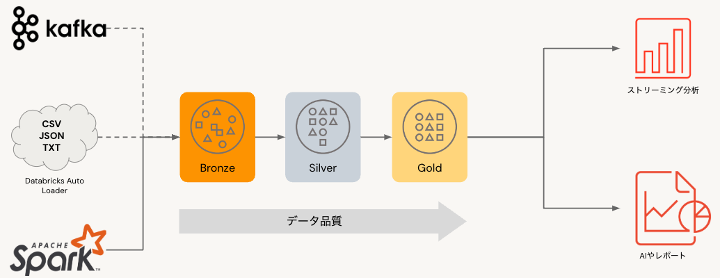 Screenshot 2023-08-21 at 10.45.12.png