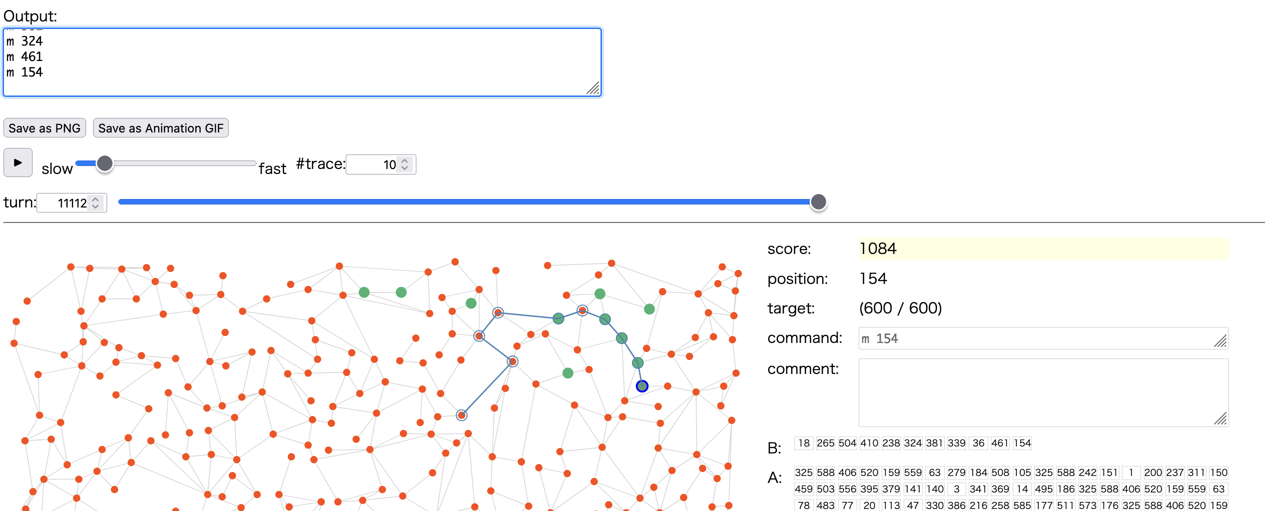 ビジュアライズ結果