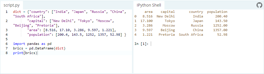 2020-09-25 17_25_46-Pandas Basics - Learn Python - Free Interactive Python Tutorial.png