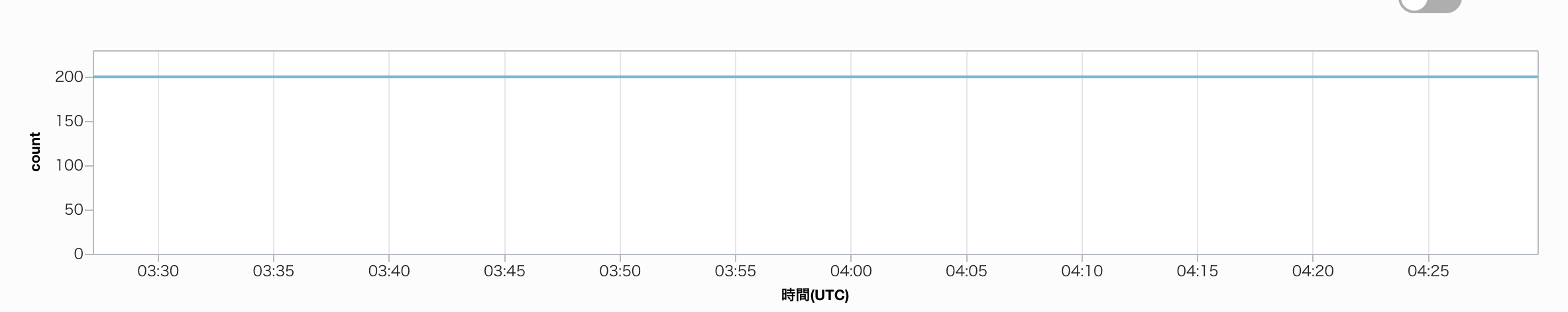 スクリーンショット 2020-02-27 14.19.15.png