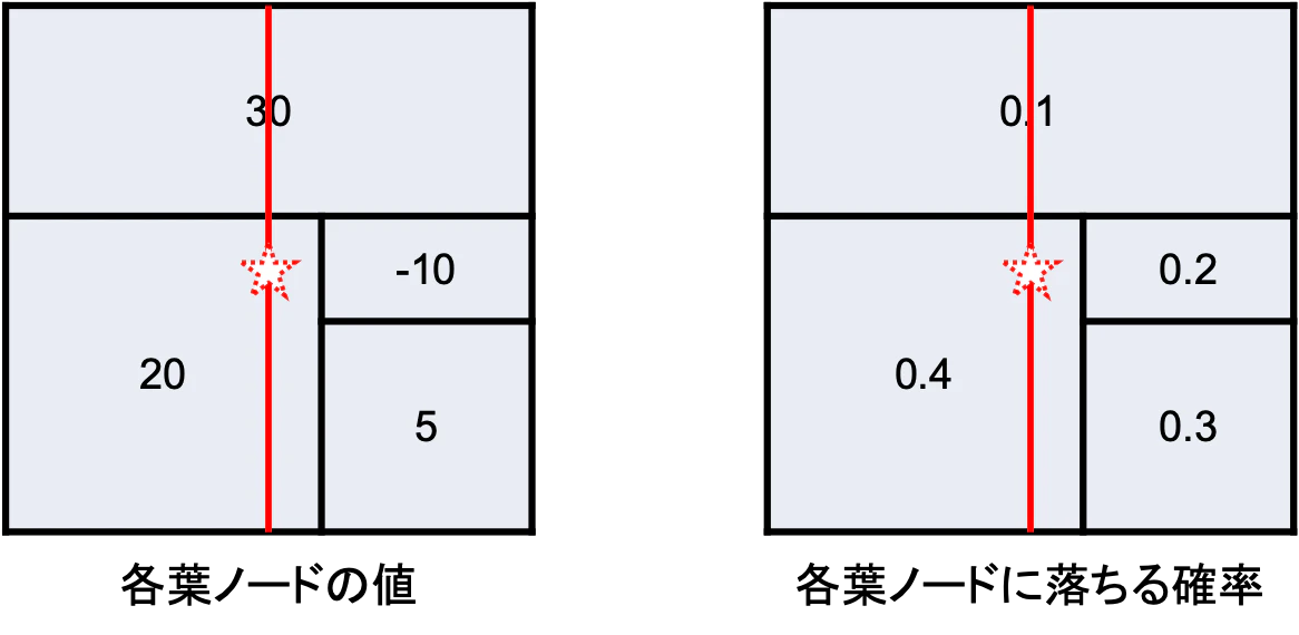 decision_tree_example2.png